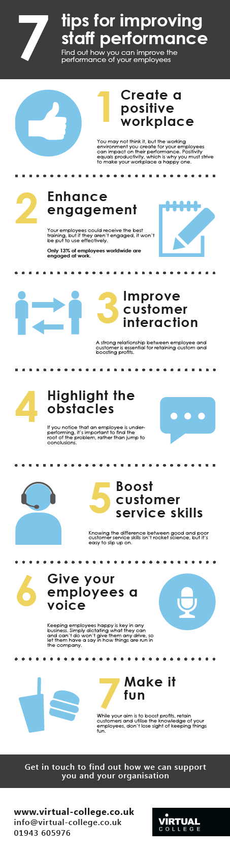 7-Tips-for-Improving